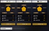 The YouTuber has played 502 squad matches this season (Image via Garena)